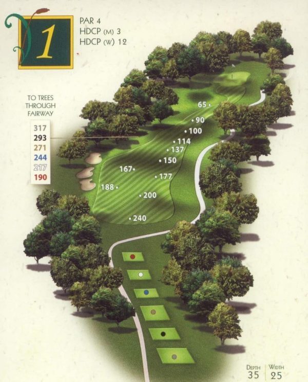 Hole #1 | 437 yards | Par 4