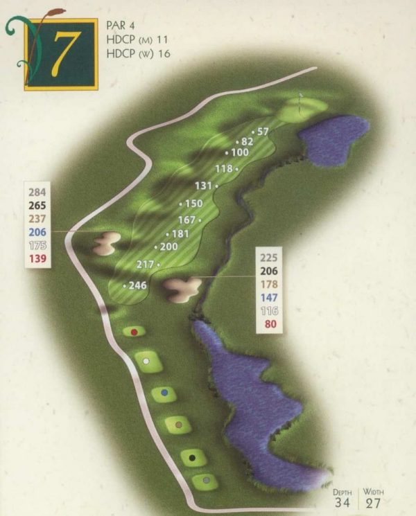 Hole #7 | 457 yards | Par 4